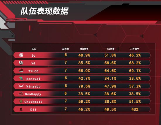 传统体育赋能电竞发展 中国电竞战队与C罗足球队的合作