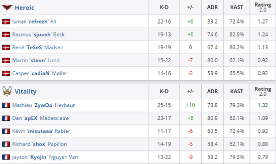 成都Vitality粉丝见面会点燃电竞热情与ROG装备体验