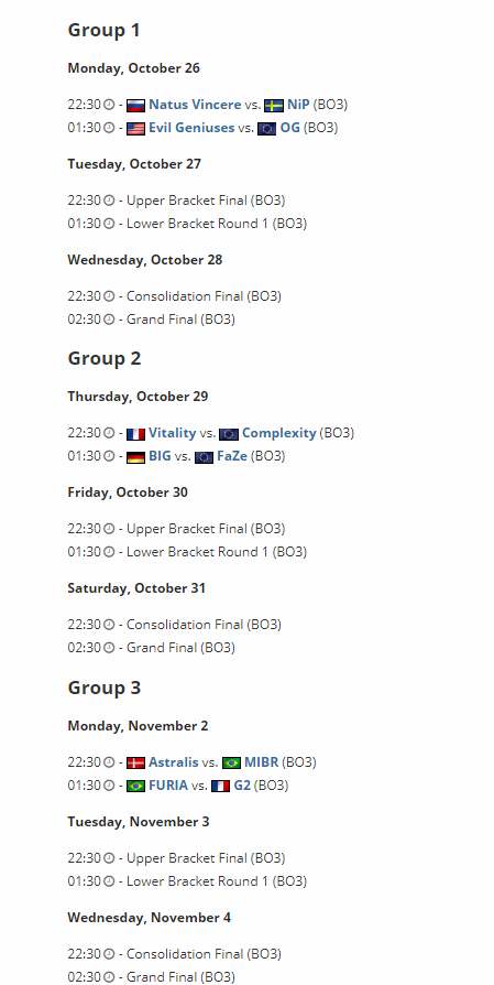 2025年DOTA2国际邀请赛参赛队伍全面揭晓中国战队表现抢眼