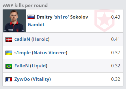 电竞行业的未来：AI技术如何引领变革