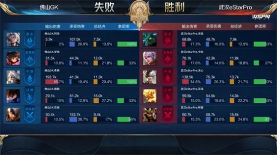 探索波比联盟的魅力与惊喜，挖掘MOBA游戏的新体验