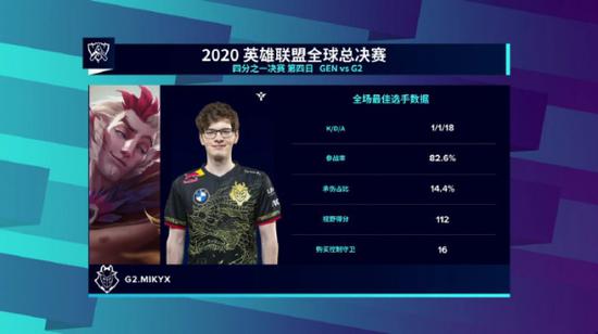 李白国服出装大全：独特玩法与六刀解析